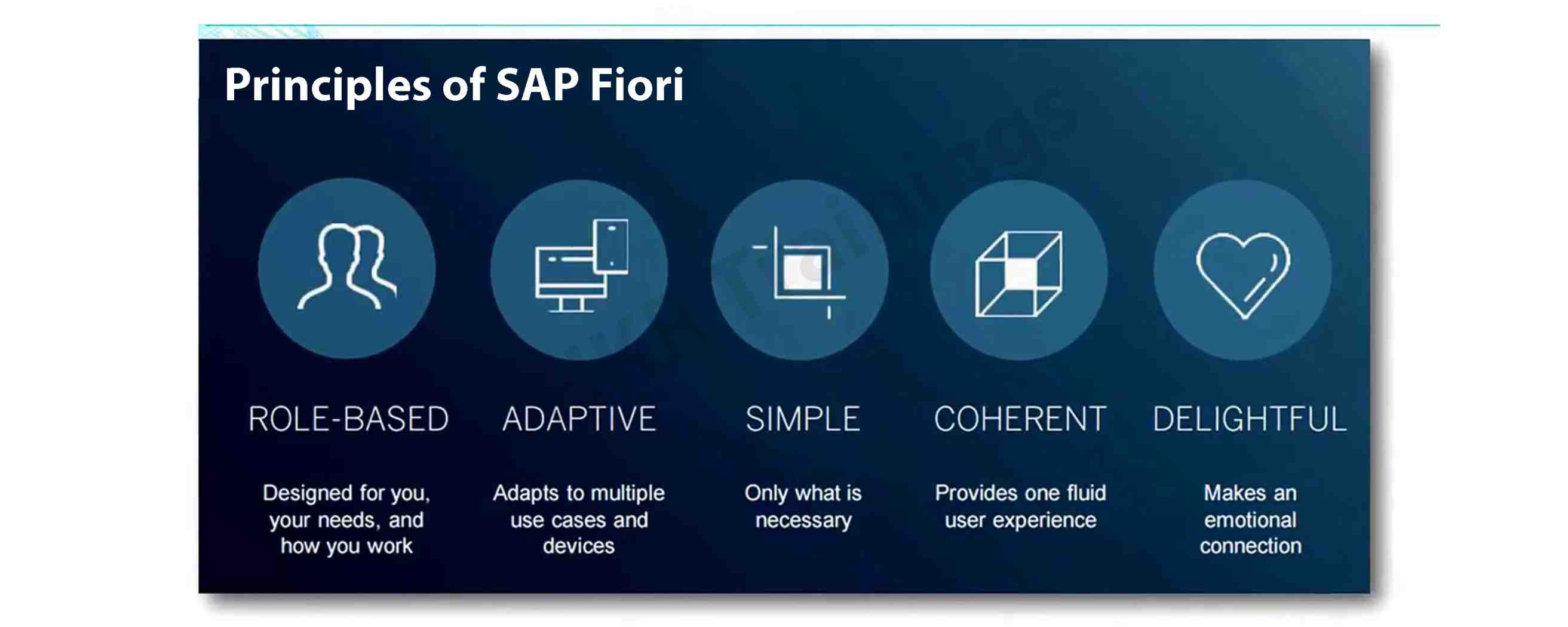 Principles of SAP Fiori 
